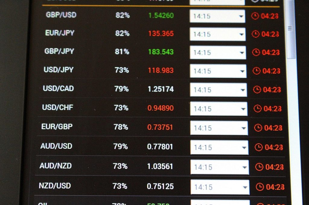 forex daily off book swaps