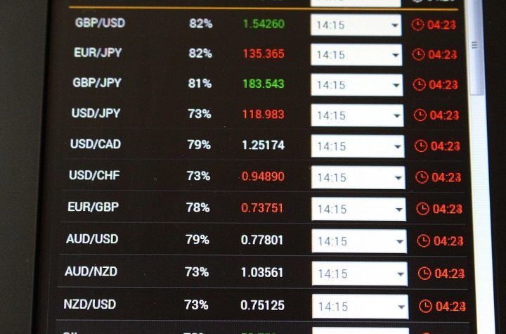 forex daily off book swaps