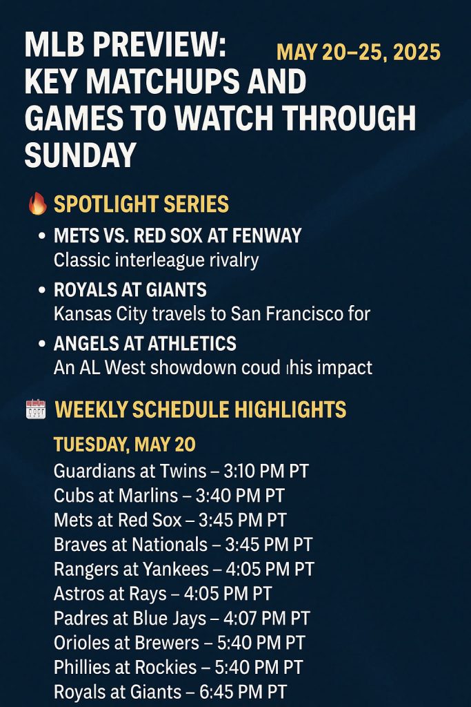 MLB games this week